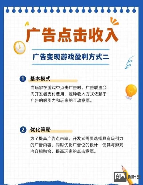 网站上如何做广告盈利