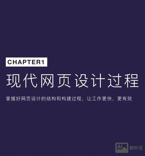 零基础如何学网页设计