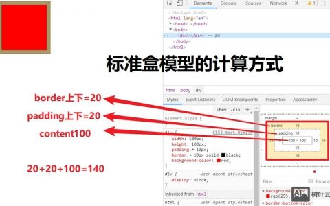 W3C标准是什么？为何要遵守？