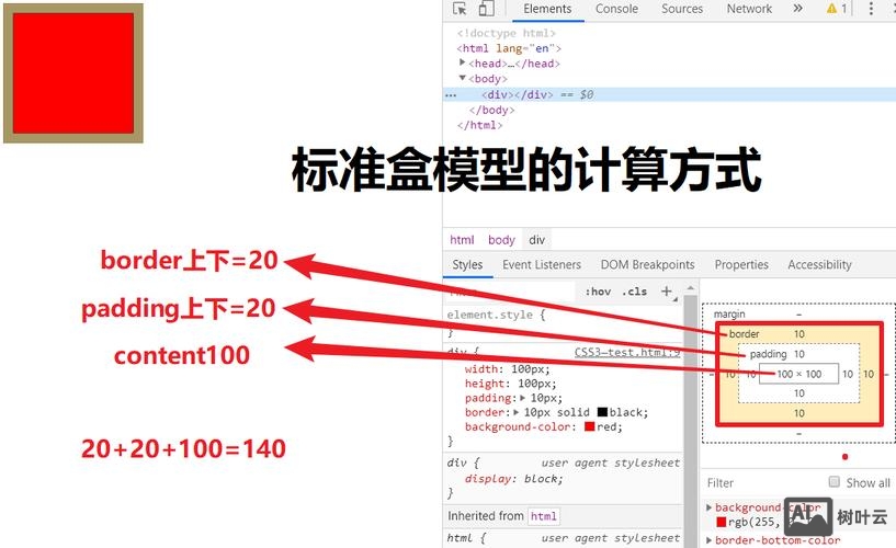 如何理解w3c标准
