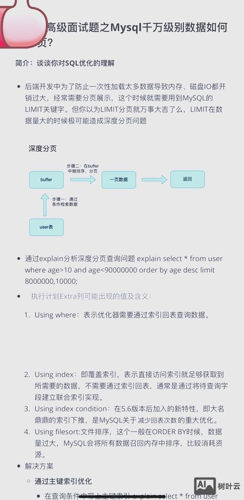 mysql数据库如何建立索引