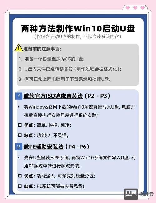 如何用命令修复u盘