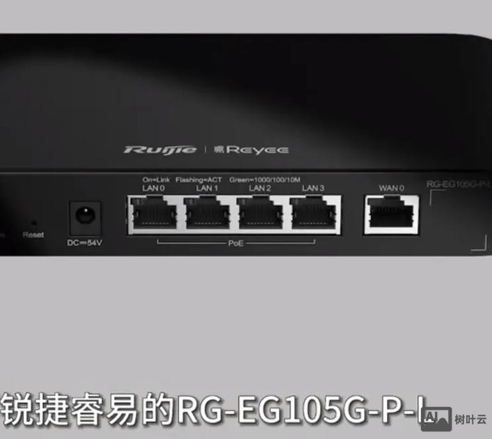 锐捷poe交换机命令