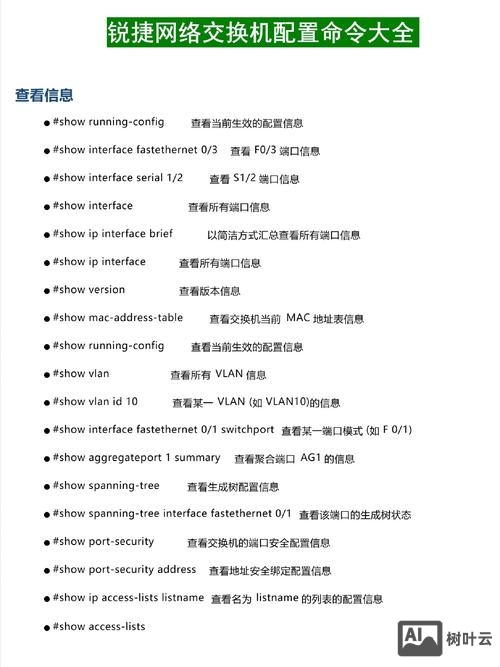 交换机的命令行