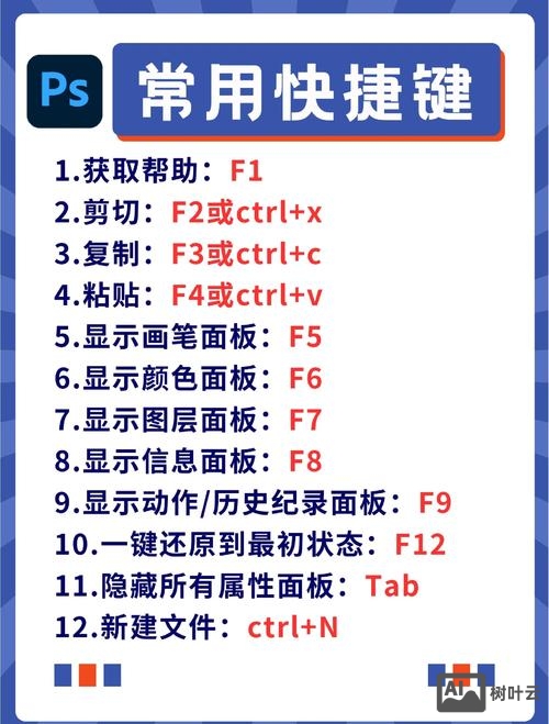 单选按钮如何实现单选效果ps