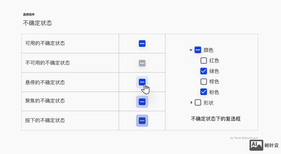 单选按钮如何实现单选效果ps