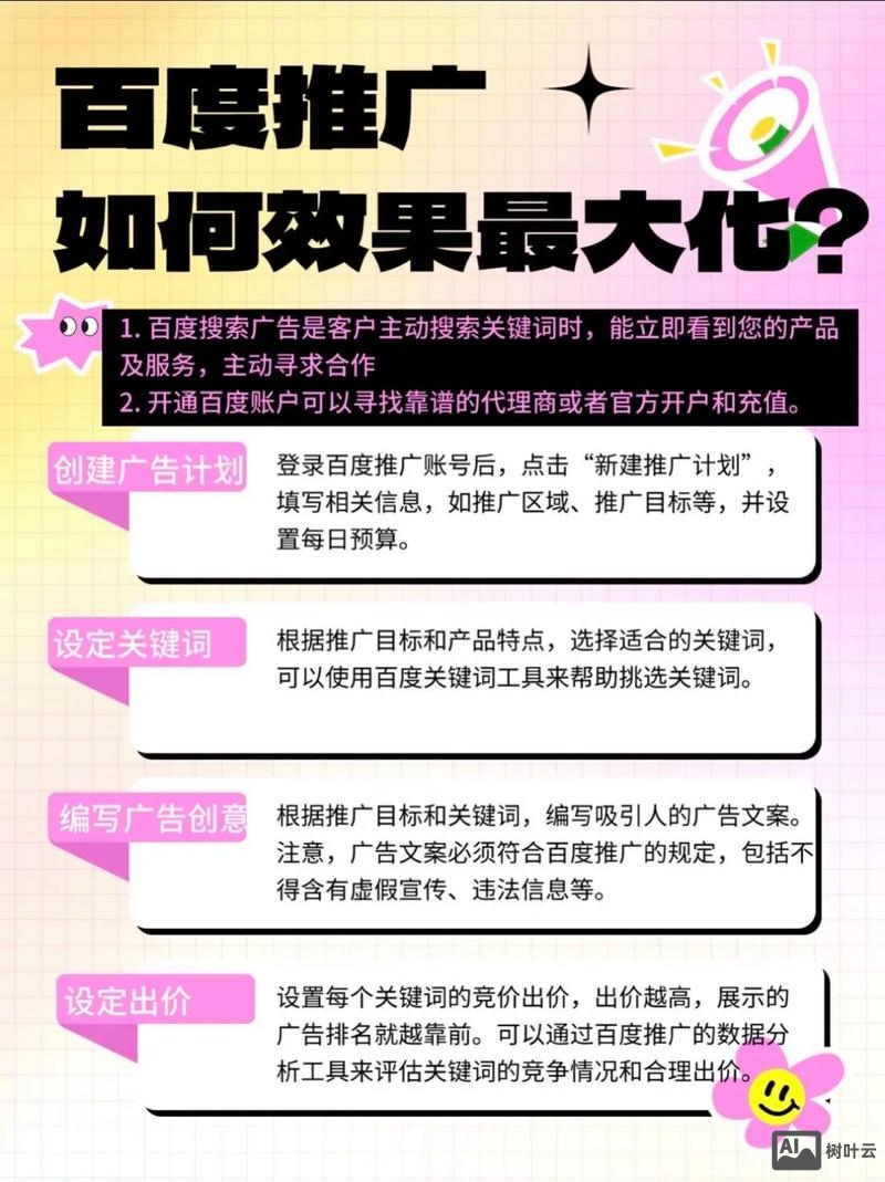 百度如何做优化