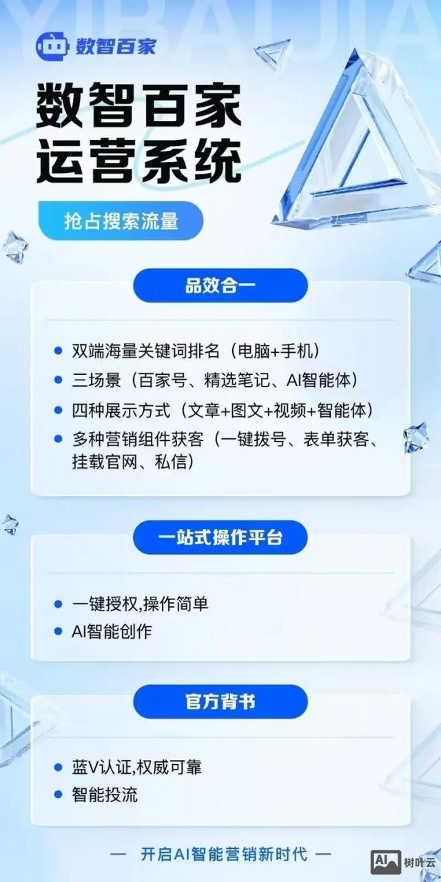 百度如何做优化