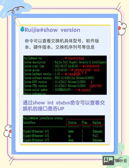 安奈特交换机命令大全