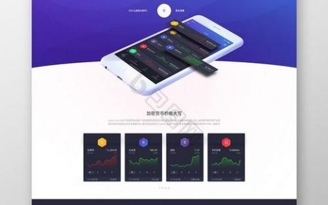 武汉手机网站设计怎么做？