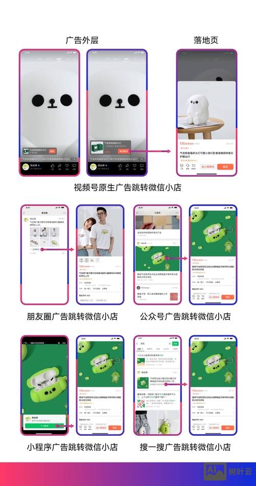 公众号如何做微小店