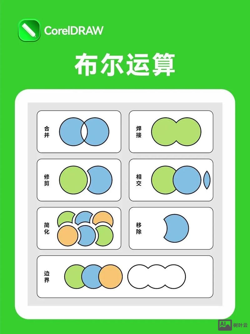 ps如何进行布尔运算