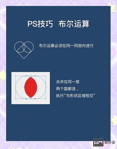 ps如何进行布尔运算