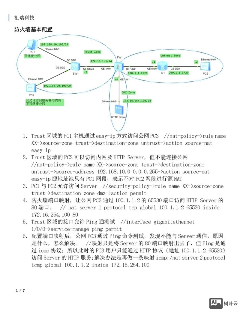 迈普防火墙配置命令