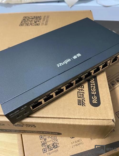 锐捷路由器关机命令