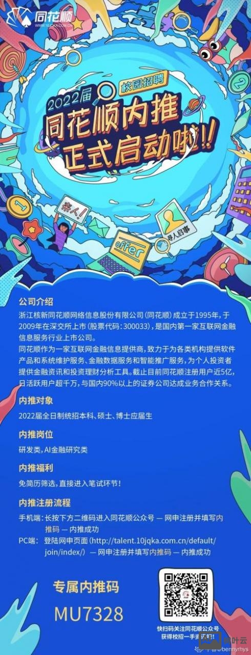同花顺云招聘