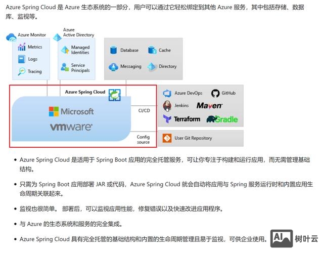 阿帕奇的dede 如何上传到空间