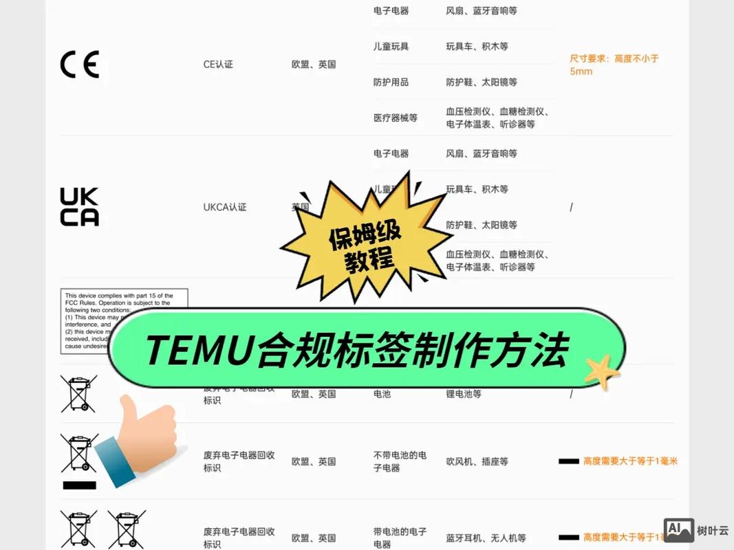 ps如何做小红书标签