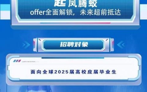 AWS北京招聘，哪些岗位最热门？