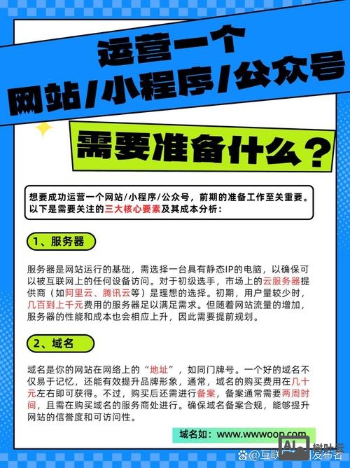 一开始如何运营网站