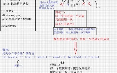 关键词关系密度如何高效精准计算？