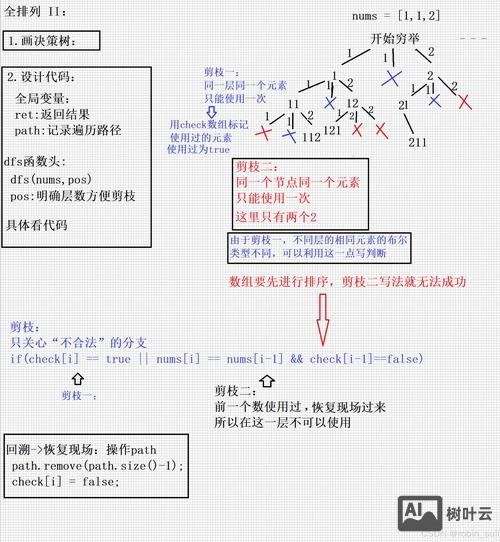 如何搜关键词关系密度