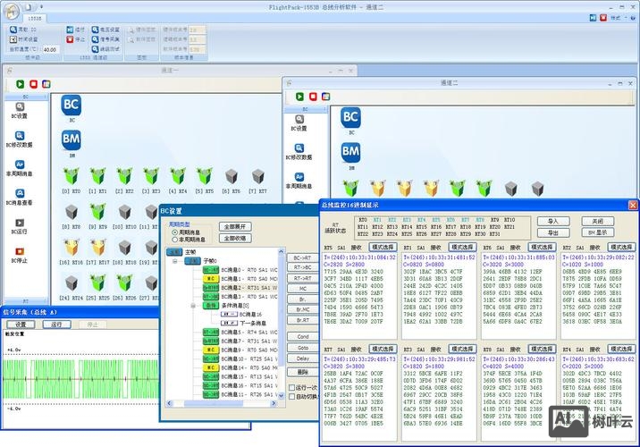1553b总线命令字