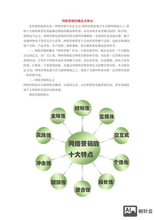 网站如何进行推广和改进