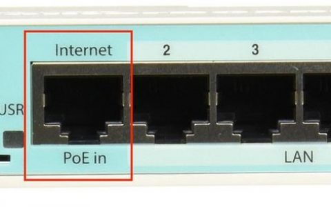 思科路由器光口命令有哪些常用操作？