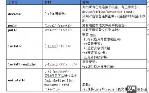 adb命令行刷机步骤是怎样的？