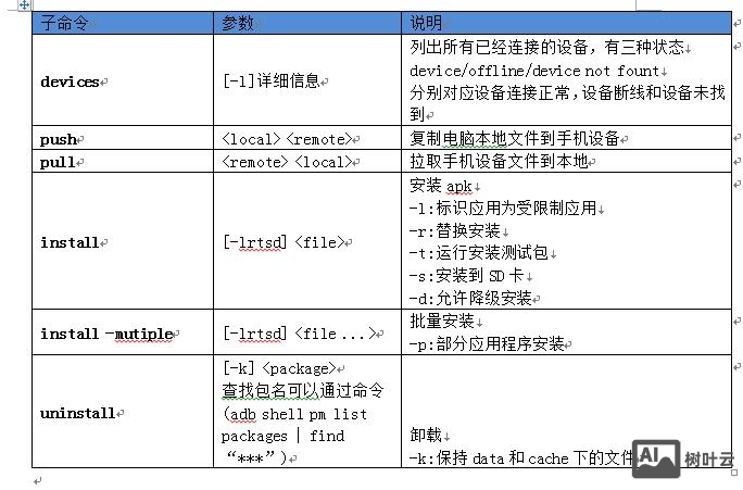 adb命令行怎么刷机