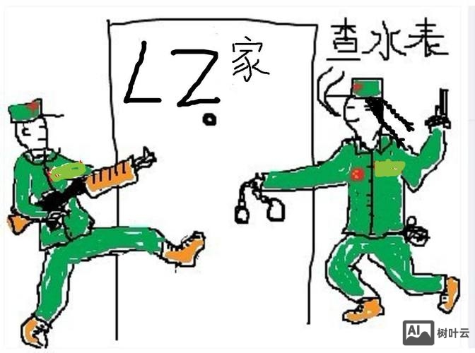 招聘查水表