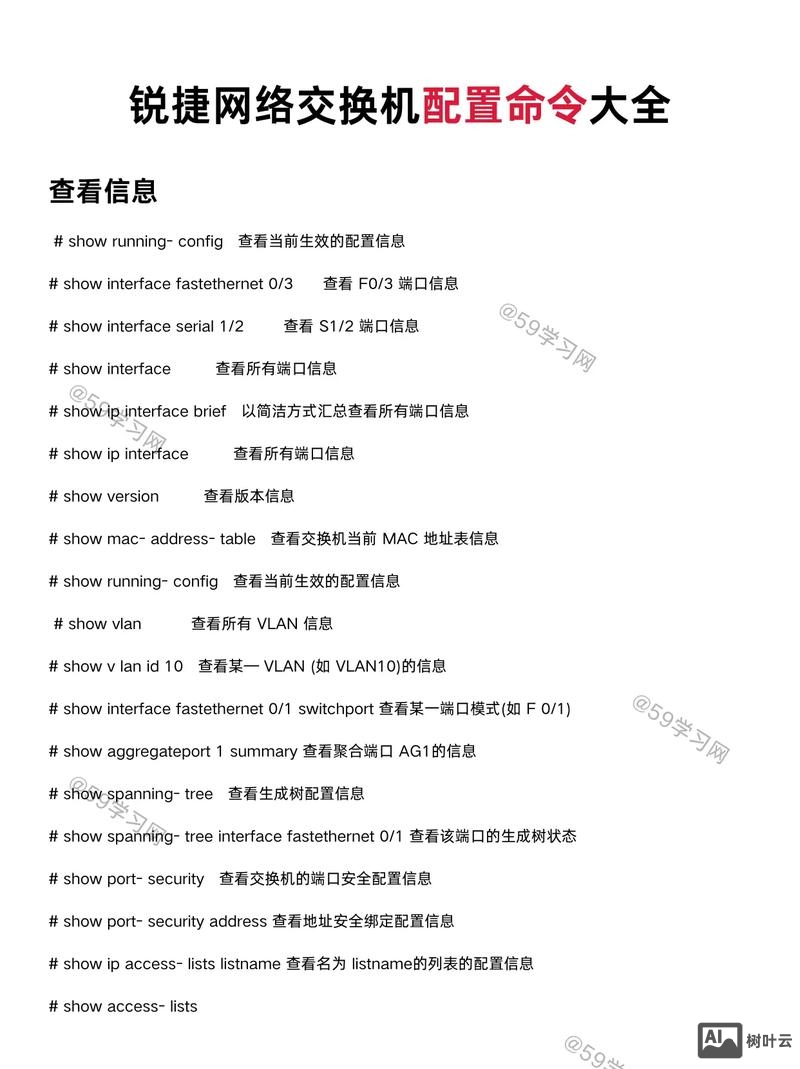 锐捷ac常用命令