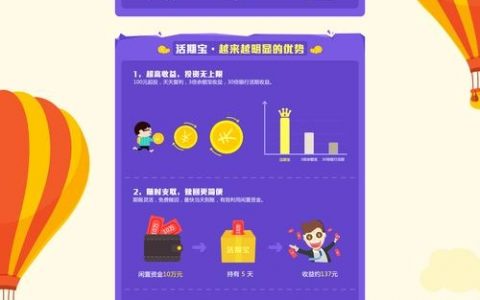 专题页制作，关键步骤有哪些？