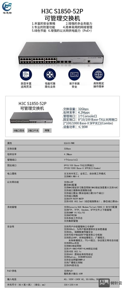 华三交换机升级命令