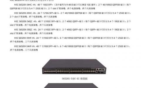 H3C进入端口命令是什么？