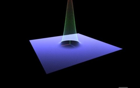 OpenGL ES招聘岗，技能要求与薪资范围如何？