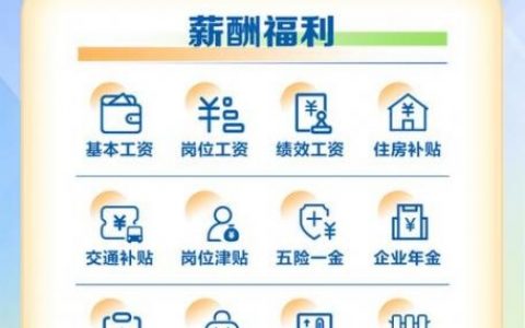 地图开发岗招什么样的人才？