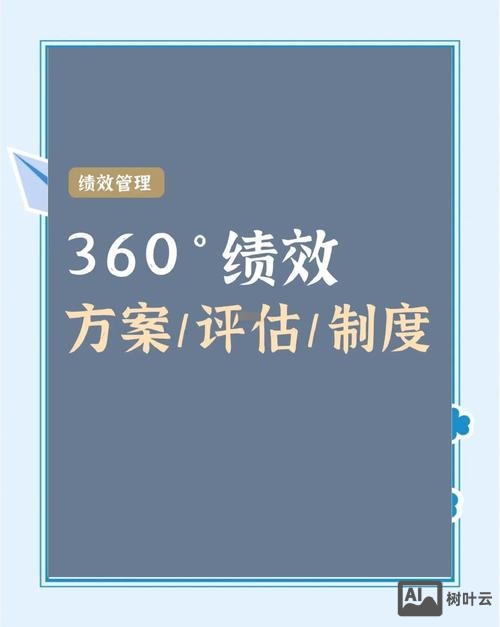 如何做360排名