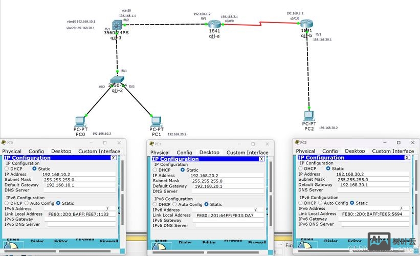 思科路由器命令行