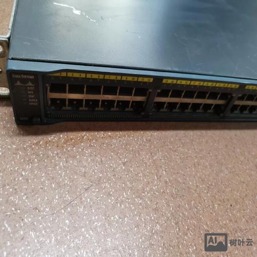 思科交换机命令行