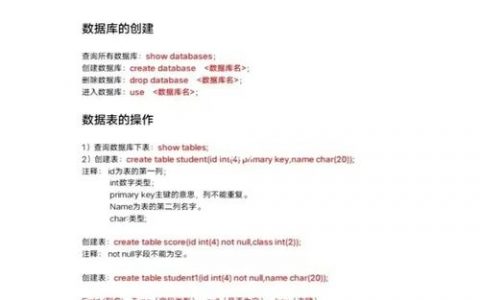 数据库创建用户命令有哪些？