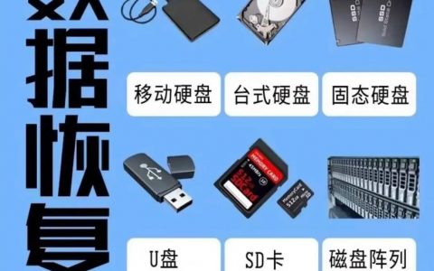 如何用隐藏命令符恢复U盘数据？