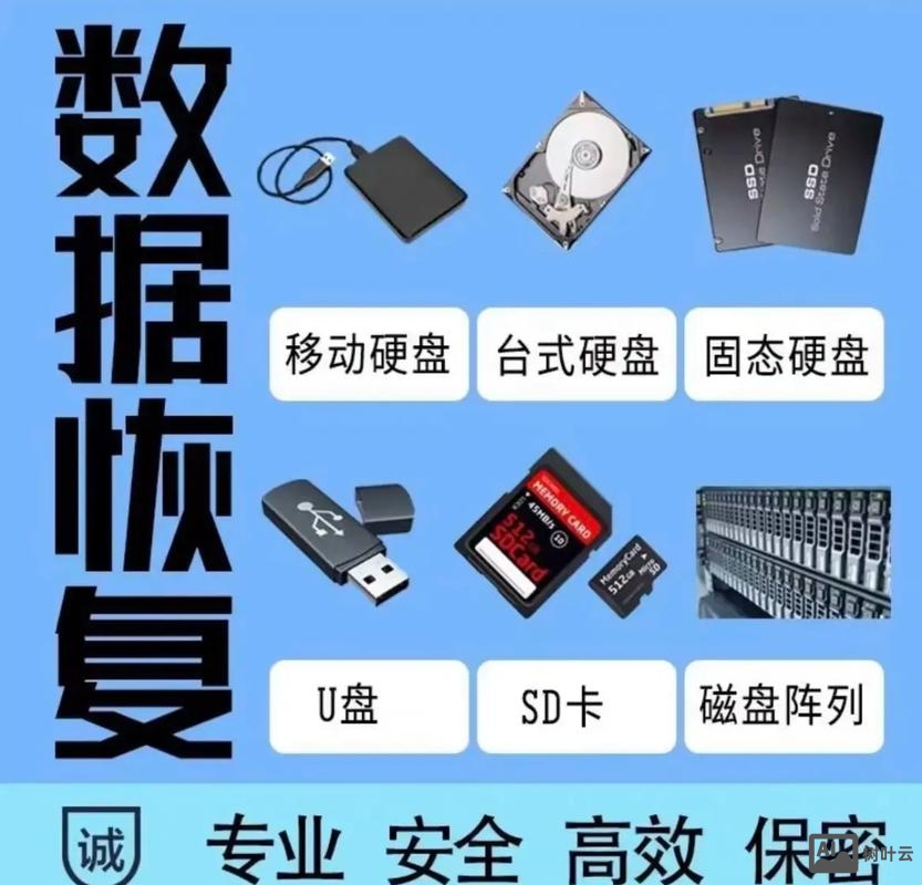 隐藏u盘恢复命令符