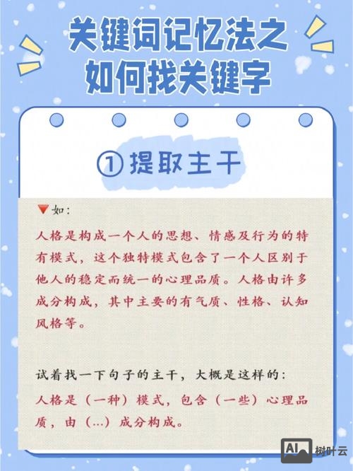 为什么关键词如何创建