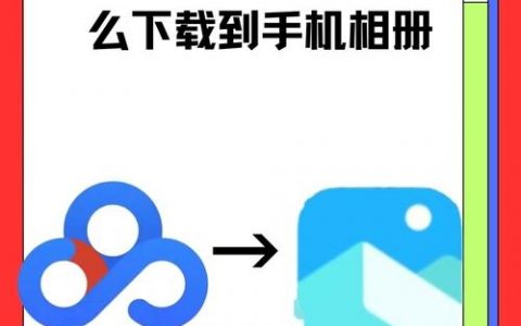 百度快照如何显示？30字疑问标题，百度快照如何显示？