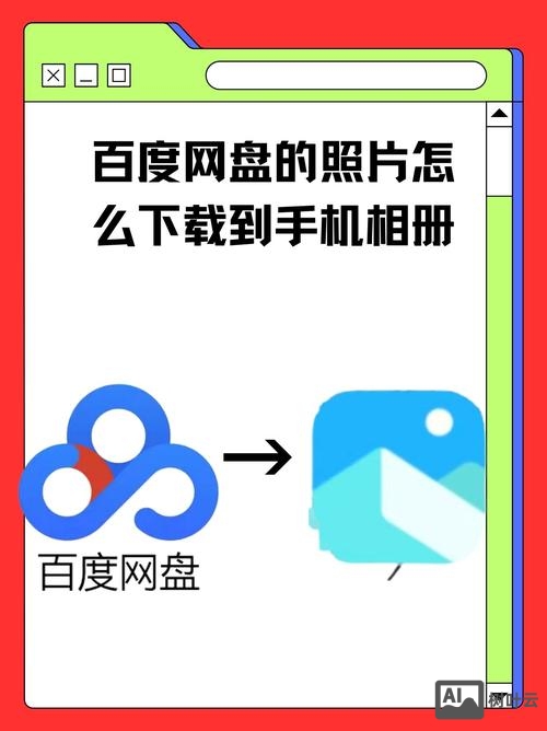 如何在百度快照显示