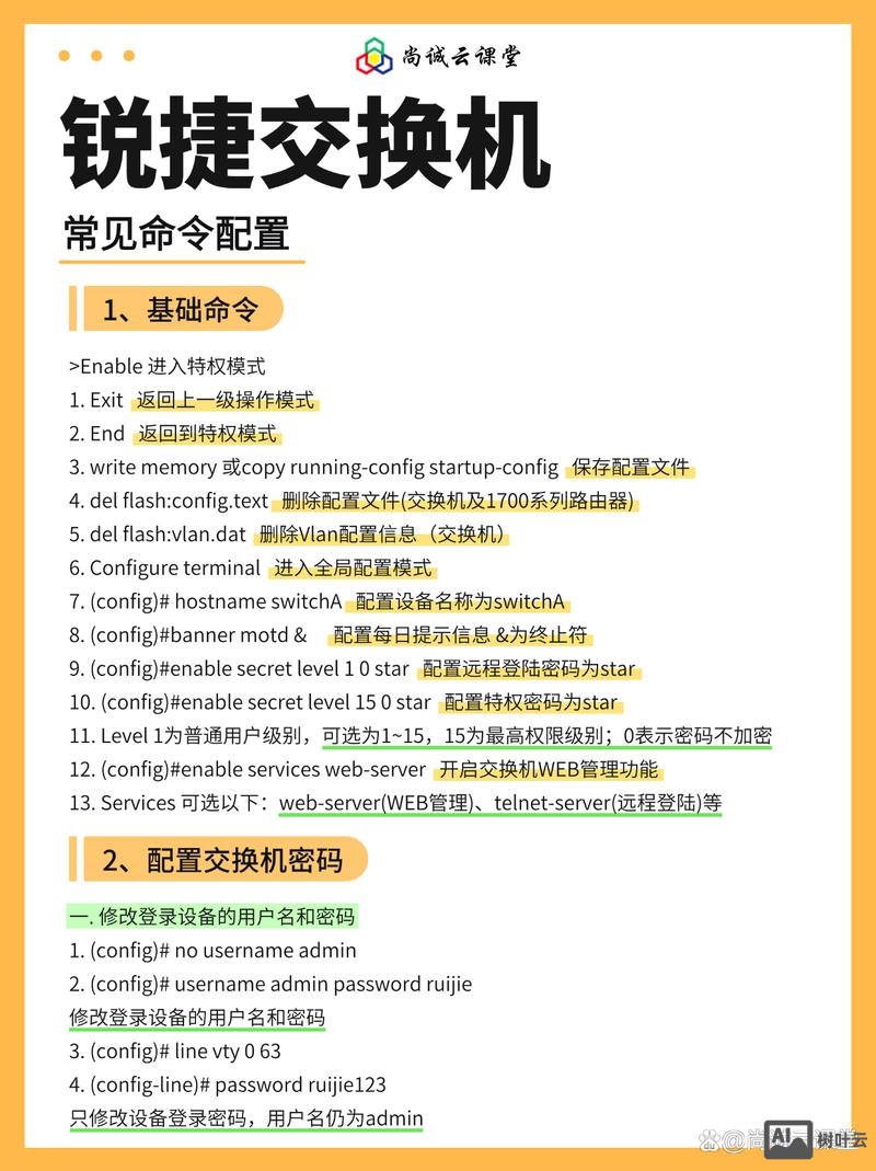 配置交换机时间命令