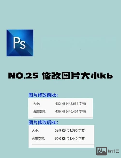 如何调整缩略图像素