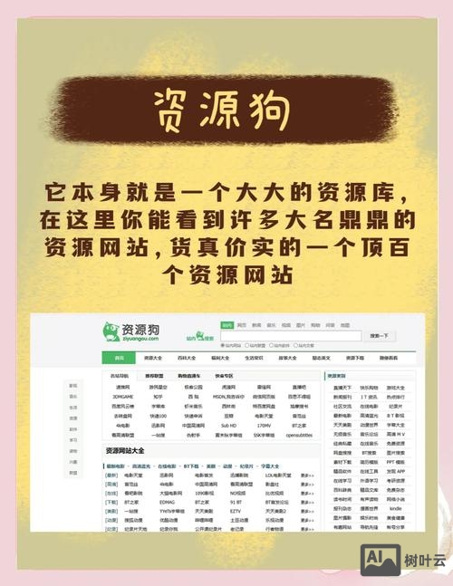 如何才能做好网址导航